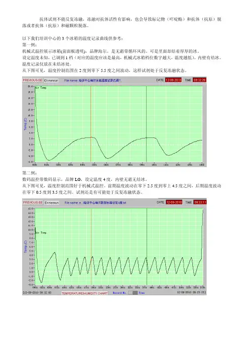 各种冰箱温度曲线记录