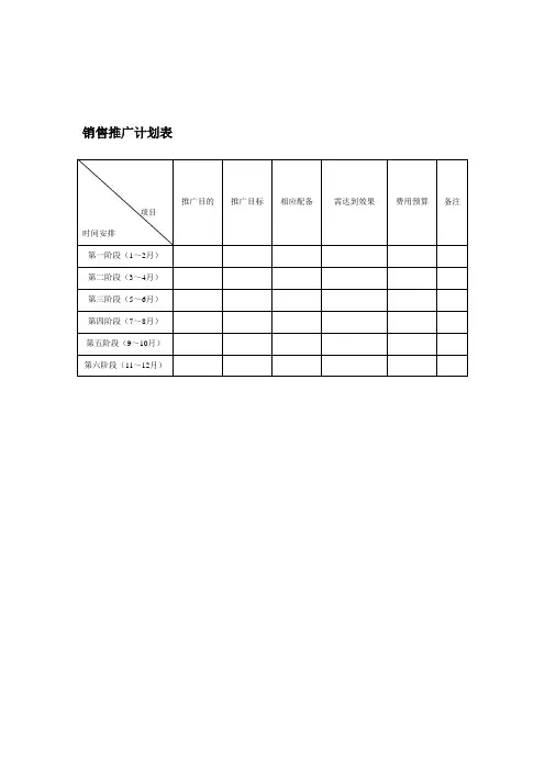 销售推广计划表