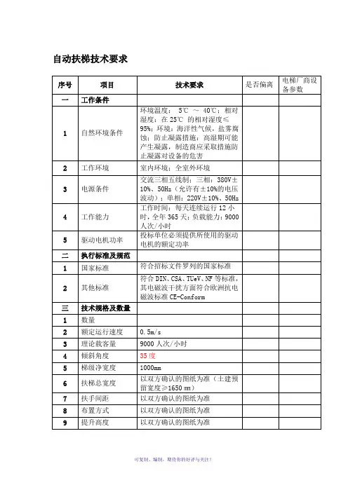 自动扶梯技术规格表(参考)