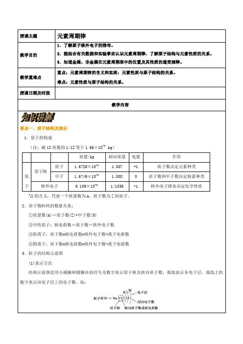 元素周期律  说课稿 教案 教学设计
