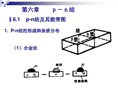 pn结