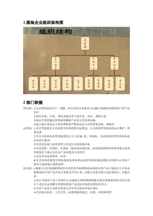 服装企业组织架构