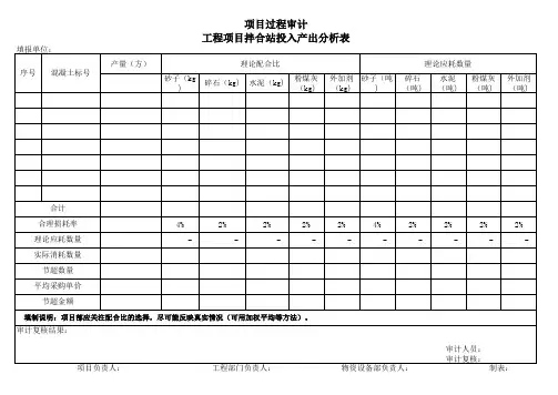 工程项目拌合站投入产出分析表