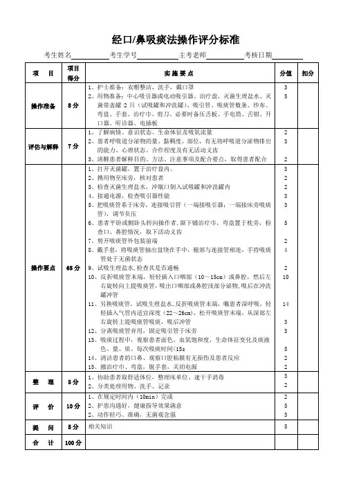 经口鼻吸痰技术操作评分标准