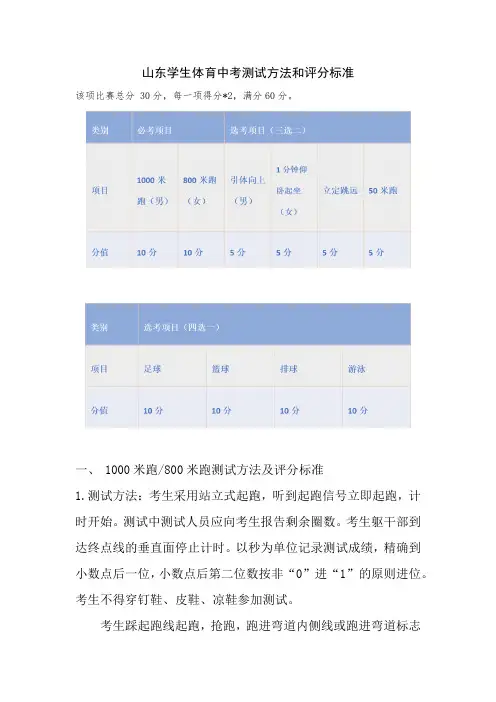 山东学生体育中考测试方法和评分标准