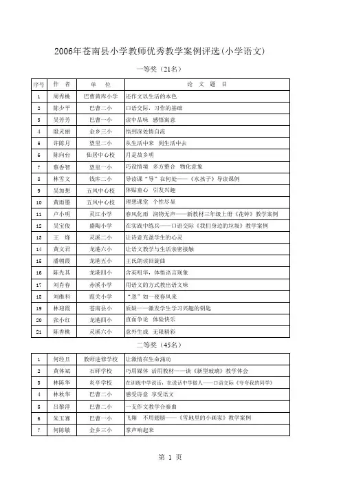 2006年度苍南县小学教师优秀教学案例评选(小学语文)一等奖(21名)