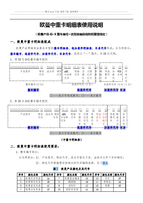 欧曼产品G+X整车编号+选加装编码规则和管理规定