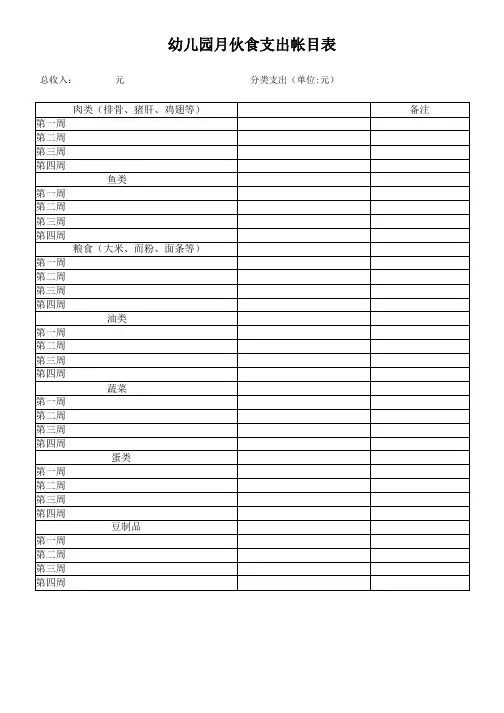 幼儿园每月伙食支出帐目表