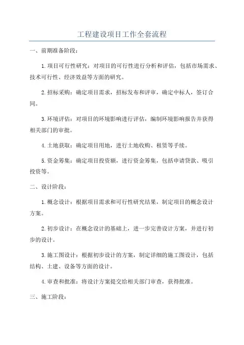 工程建设项目工作全套流程