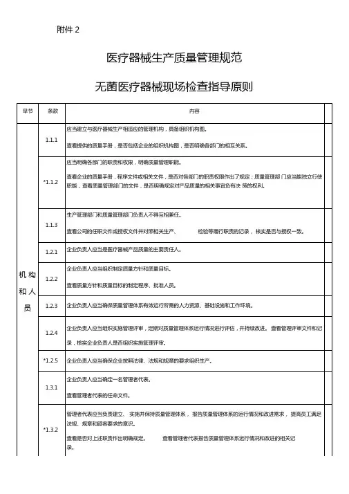 无菌医疗器械现场检查实施细则