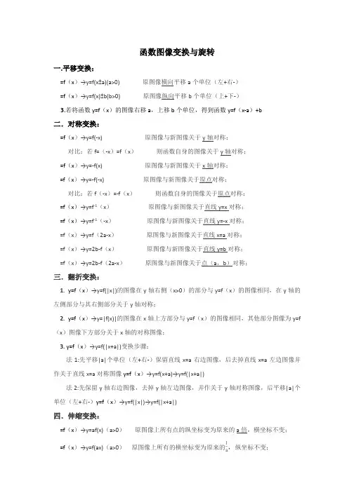 函数图像变换与旋转