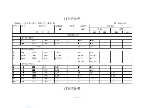 门窗统计表-8页