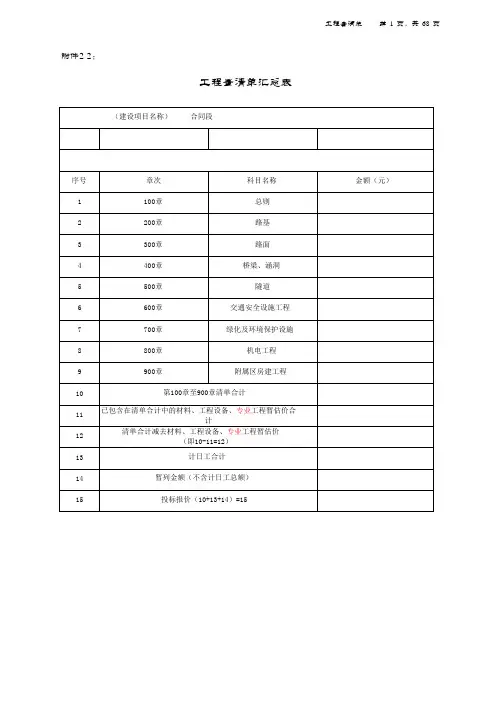工程量清单汇总表