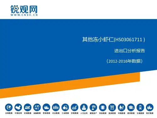 其他冻小虾仁(HS03061711 )进出口分析报告