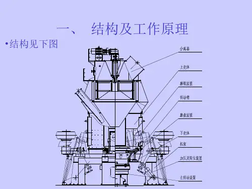 生料车间hrm3400立式磨培训