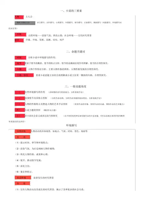 文学类文本_小说阅读答题技巧.docx