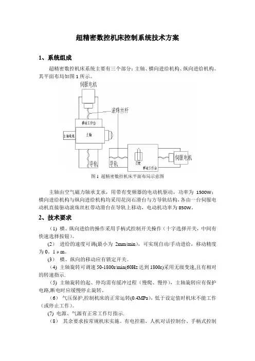 超精密数控机床控制系统技术方案