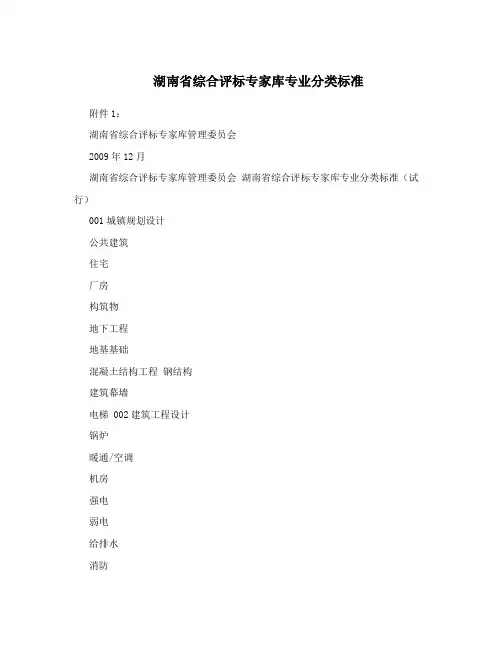 湖南省综合评标专家库专业分类标准
