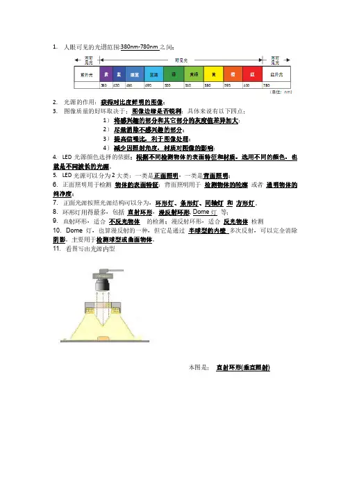 机械视觉之光源