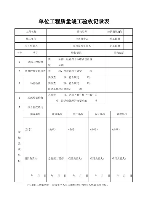单位工程质量竣工验收记录表