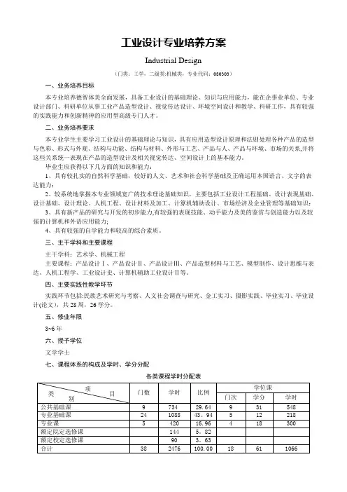 工业设计专业培养方案概要
