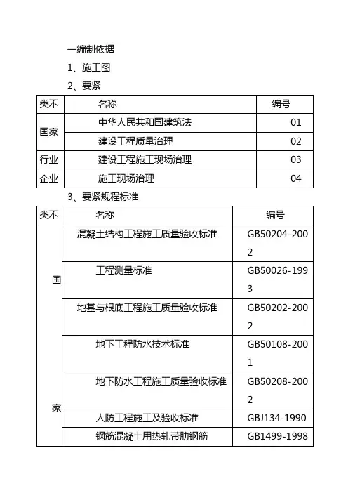 排架结构厂房施工方案