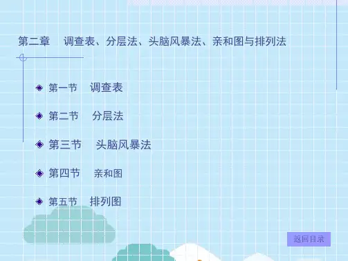 最全品质管理手法-第2章    调查表分层法头脑(共25张PPT)