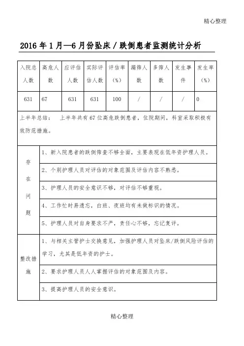 跌倒、坠床总结分析