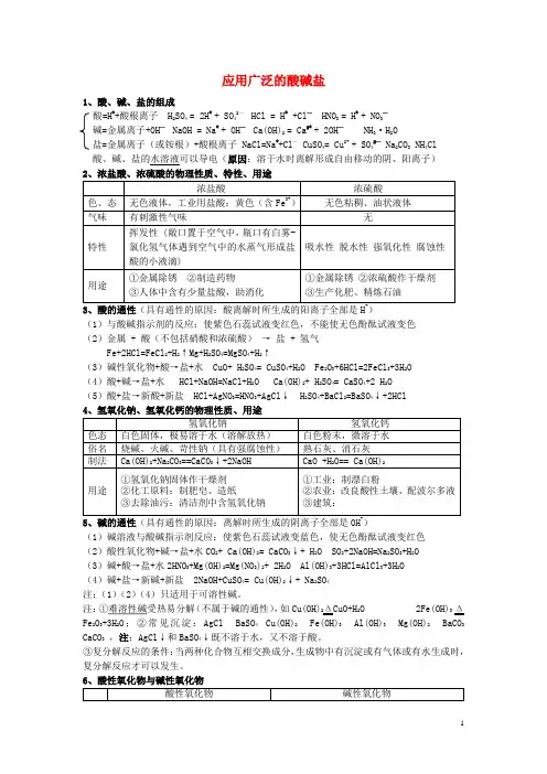 九年级化学下册 第七章 应用广泛的酸碱盐知识点归纳 (
