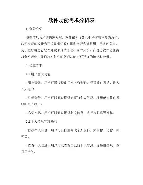 软件功能需求分析表