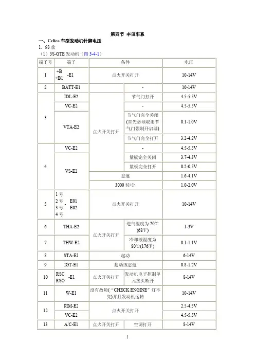 丰田车系发动机控制单元（ECU）针脚电压值参考教材