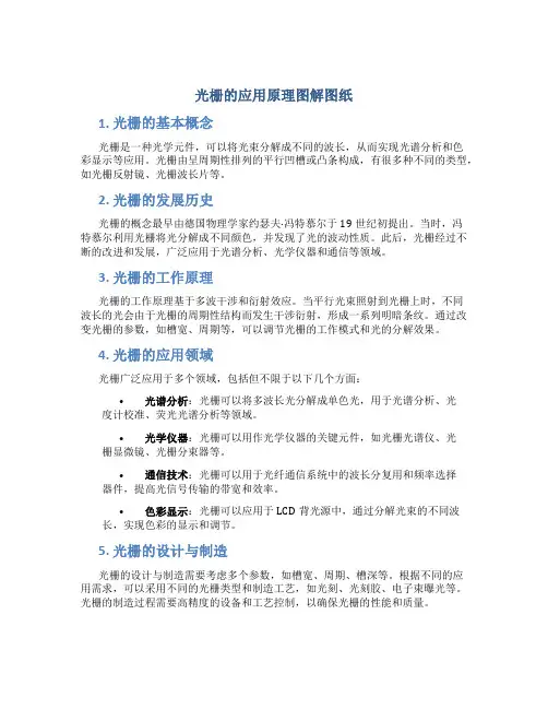 光栅的应用原理图解图纸