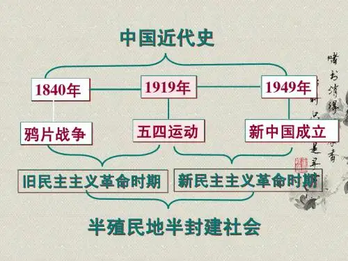 第1课 鸦片战争的烽烟课件