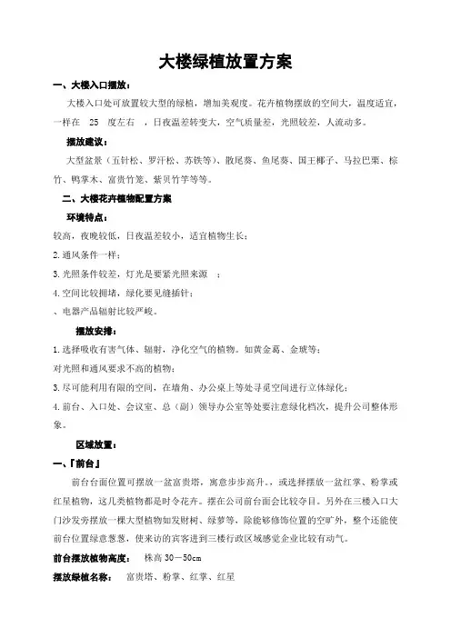 大楼绿化植被放置方案