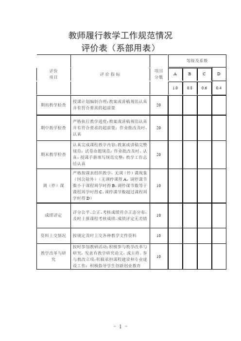 教师履行教学工作规范情况评价表(系部用表)