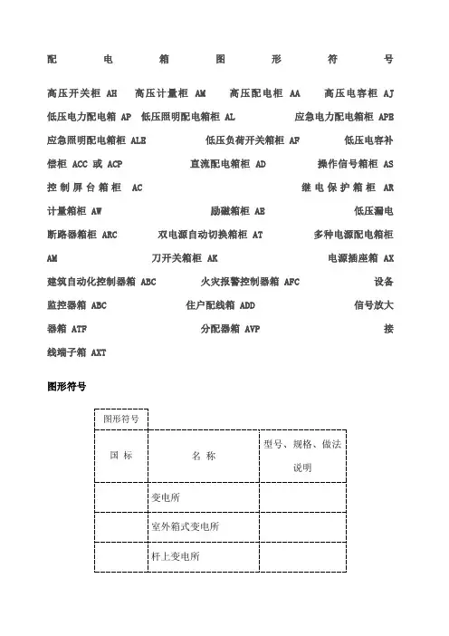 配电箱图形符号