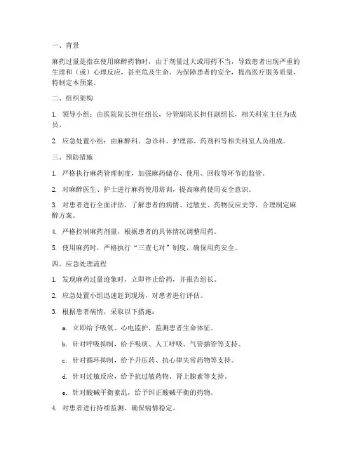 麻药过量应急预案