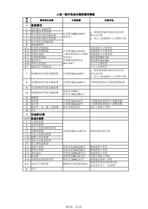 房地产土地一级开发项目成本测算通用模板(2015完整版)