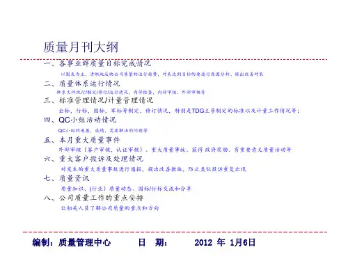 质量月刊大纲