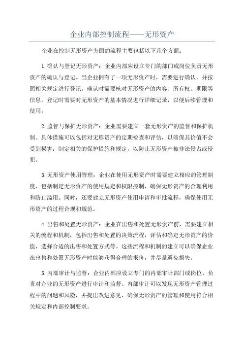 企业内部控制流程——无形资产