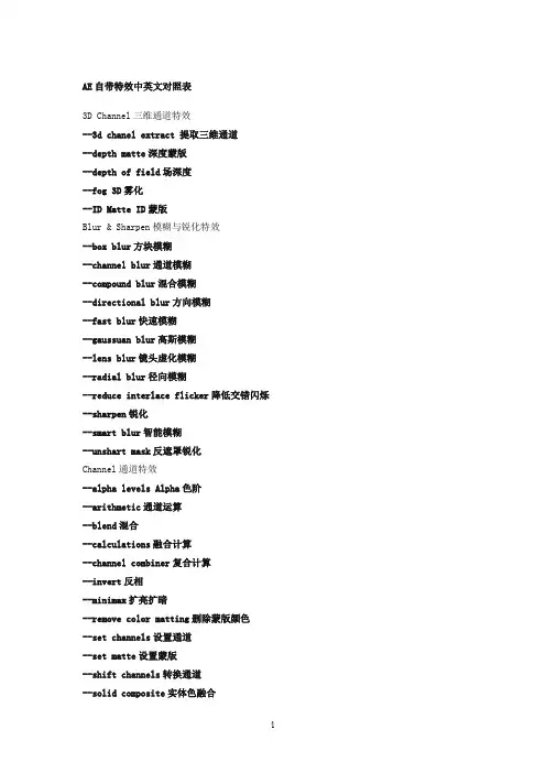 AE自带特效中英文对照表