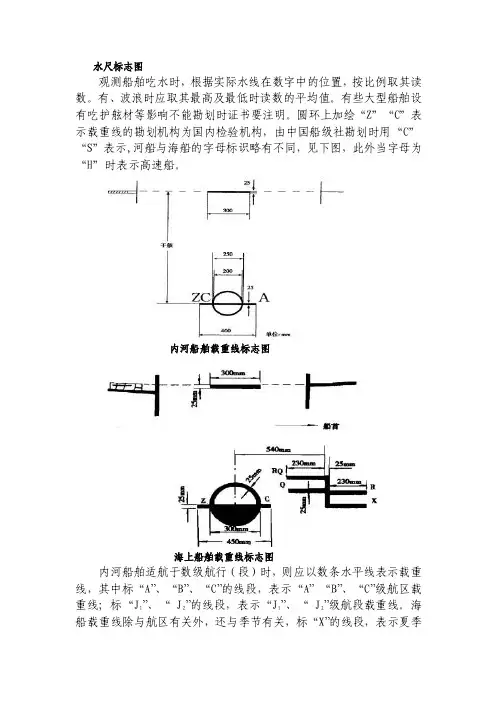 船舶外面的几个主要标记[最新]