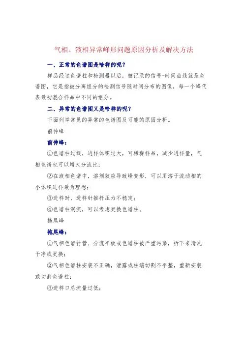气相、液相异常峰形问题原因分析及解决方法