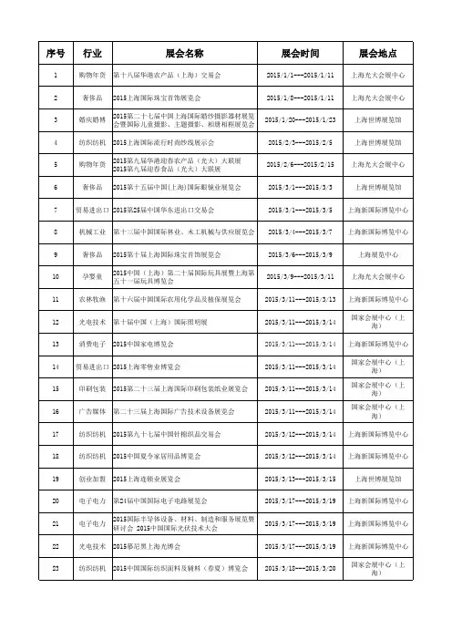 2015上海展会信息