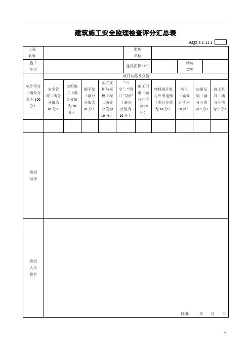 工程建筑安全监理检查评分表