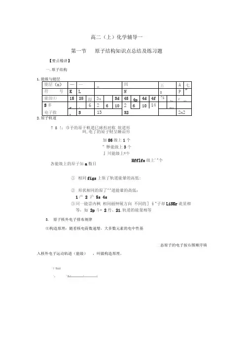 选修3第一章第一节原子结构知识点总结及练习题