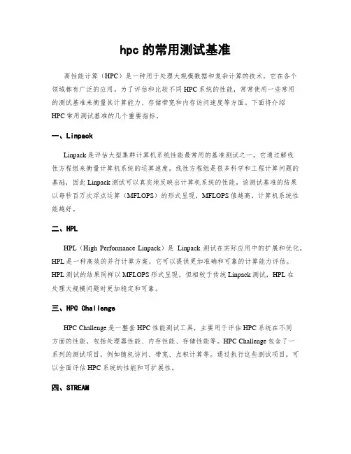 hpc的常用测试基准