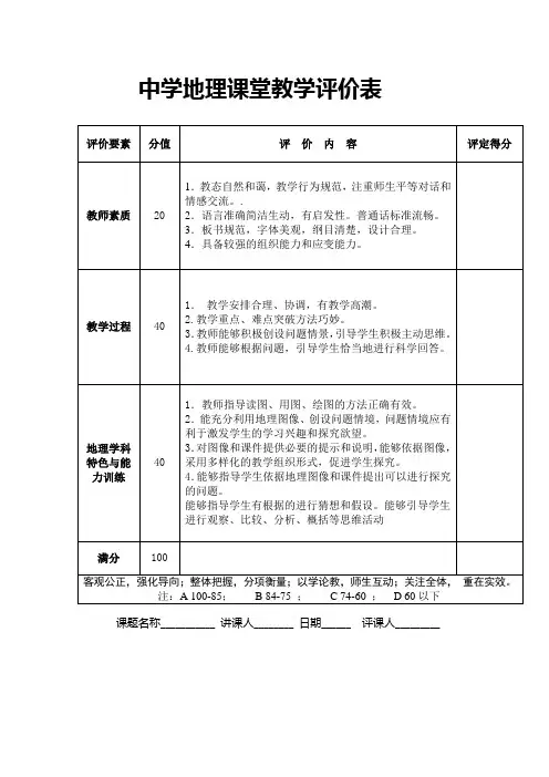 中学地理课堂教学评价表