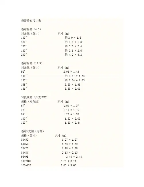 投影幕布尺寸表