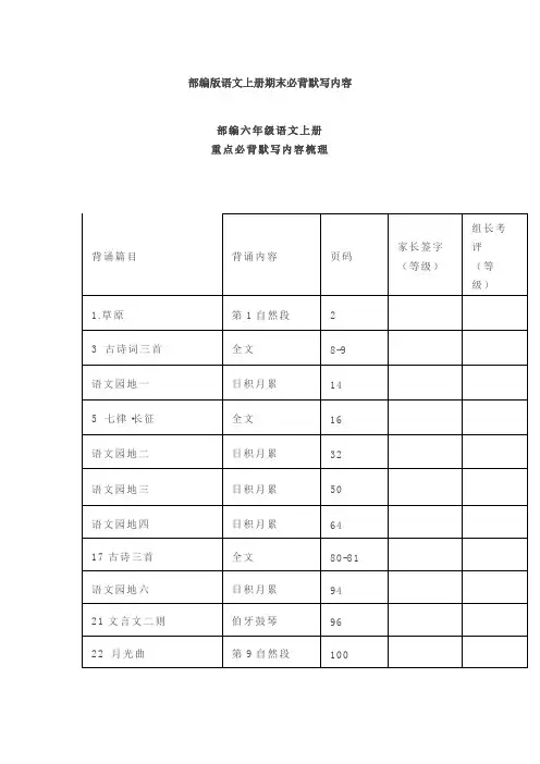 部编版语文六年级上册期末重点必背默写内容